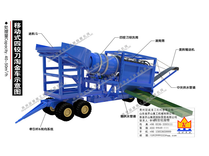 沙金設備價格 沙金設備價格