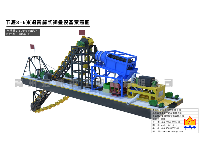 微型沙金設備 微型沙金設備