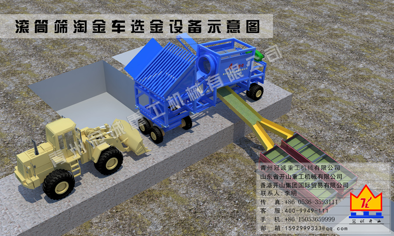 砂金提取機械 砂金提取機械