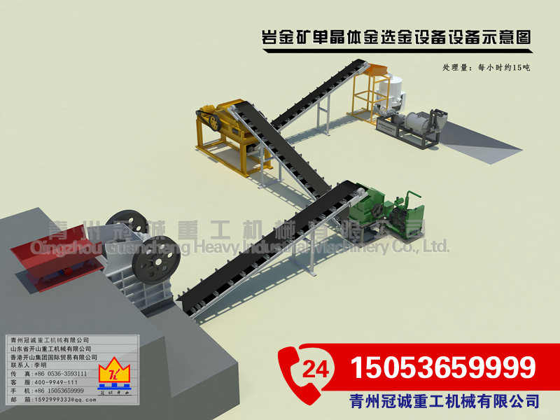 沙金淘金機械設備 沙金淘金機械設備