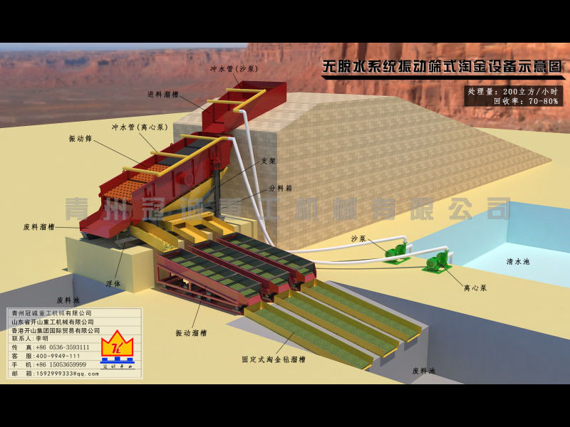 沙金淘金設備 沙金淘金設備