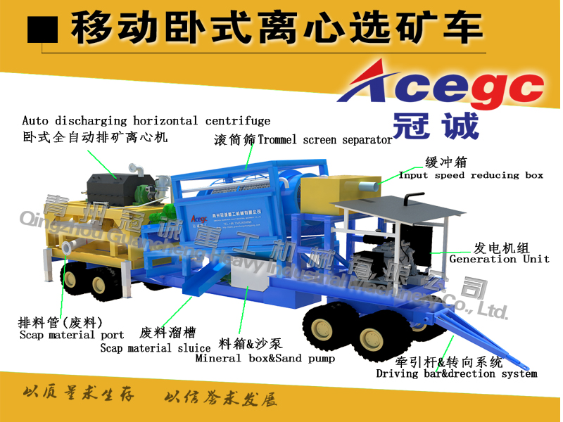  選沙金礦設備-移動臥式離心沙金車