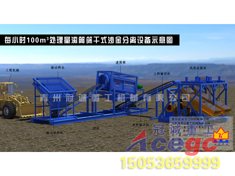 干式沙金分離設備