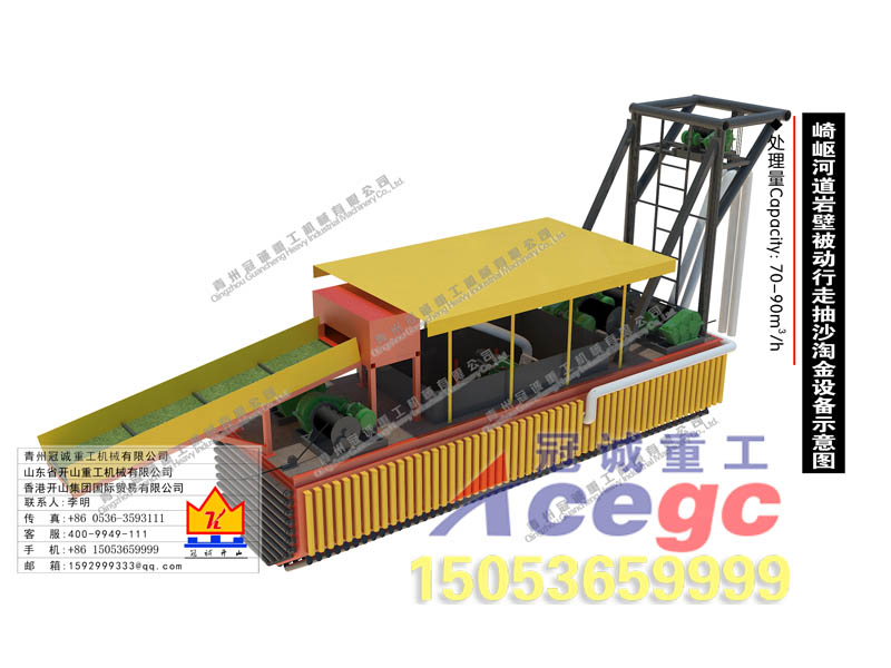 河道沙金設備 河道沙金設備