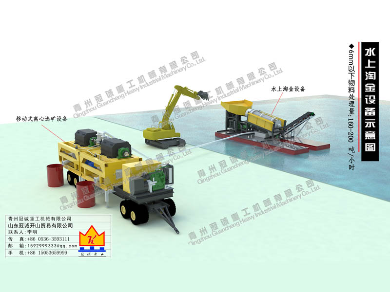 水上砂金設(shè)備 水上砂金設(shè)備