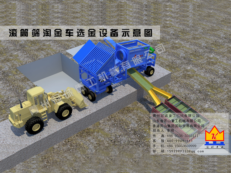 移動式滾筒篩砂金礦開采設備