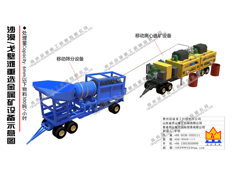 沙漠/戈壁灘重選沙金礦設備?
