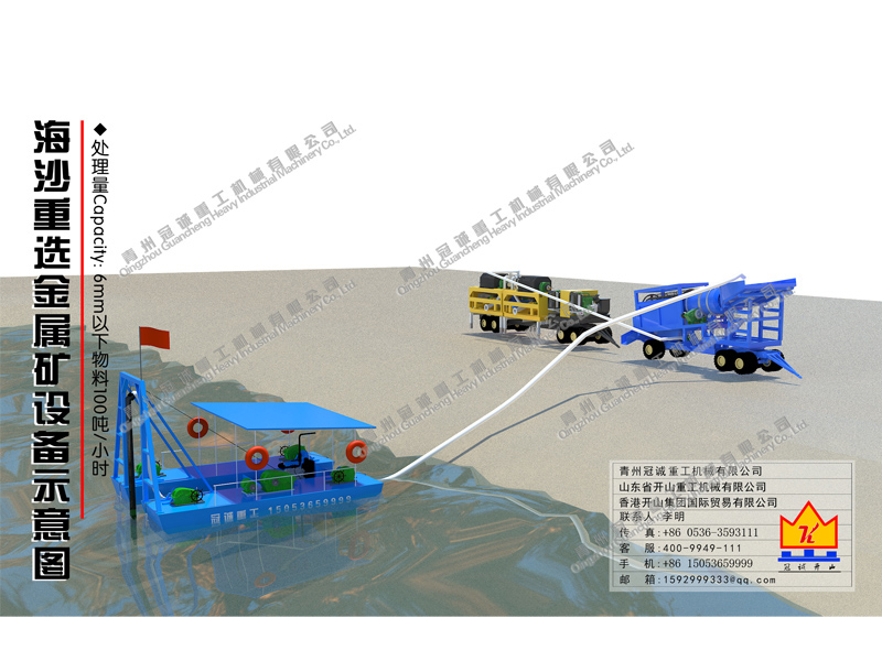 重選金礦提取設備 重選金礦提取設備