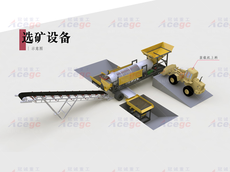 陸地移動式寶石提取設備